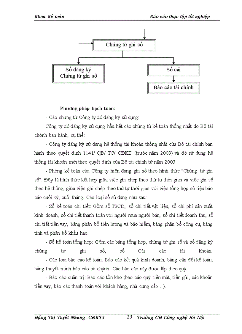 image for page Hoàn thiện công tác kế toán nguyên vật liệu ở Công Ty Cổ Phần Thương Mại Du Lịch Và Đầu Tư Yên Bái.