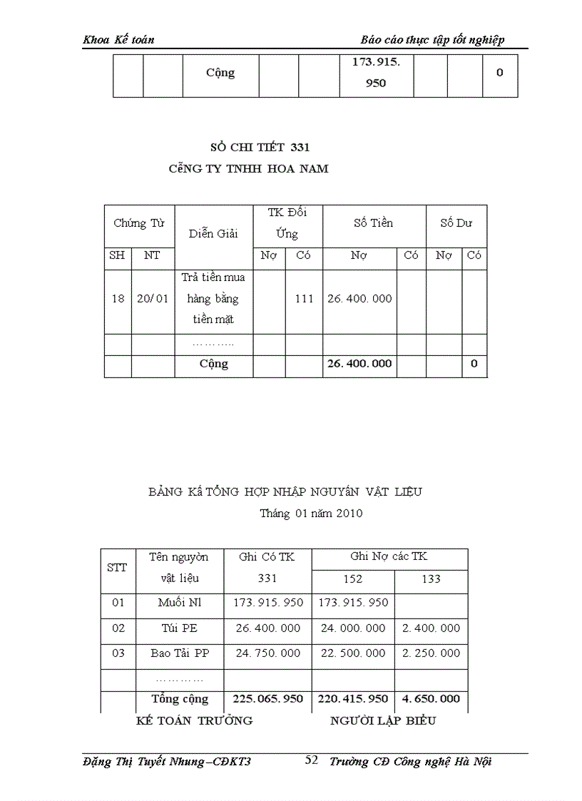 image for page Hoàn thiện công tác kế toán nguyên vật liệu ở Công Ty Cổ Phần Thương Mại Du Lịch Và Đầu Tư Yên Bái.