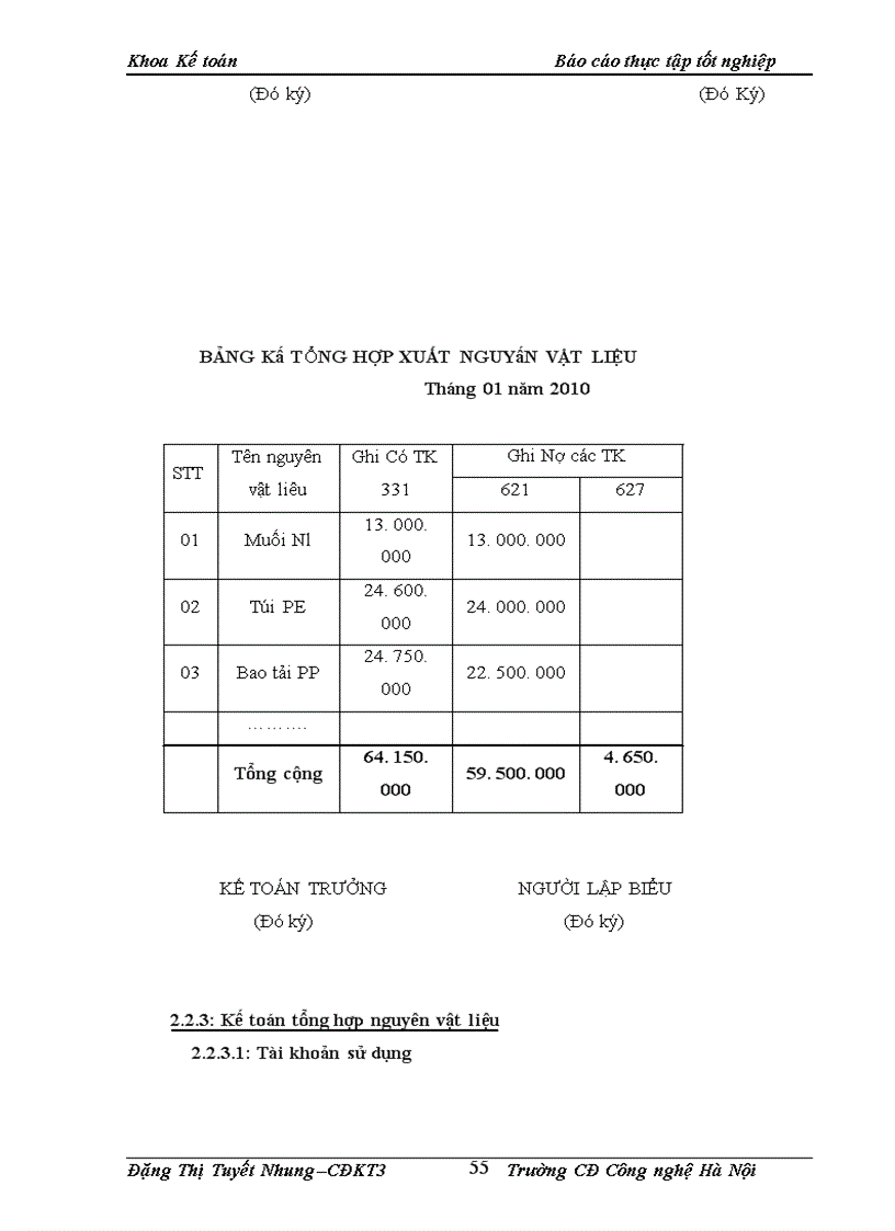 image for page Hoàn thiện công tác kế toán nguyên vật liệu ở Công Ty Cổ Phần Thương Mại Du Lịch Và Đầu Tư Yên Bái.