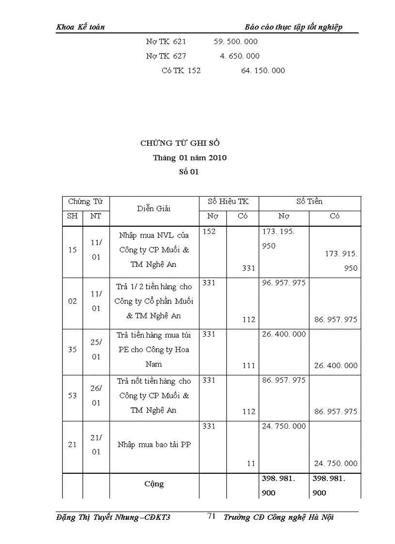 image for page Hoàn thiện công tác kế toán nguyên vật liệu ở Công Ty Cổ Phần Thương Mại Du Lịch Và Đầu Tư Yên Bái.
