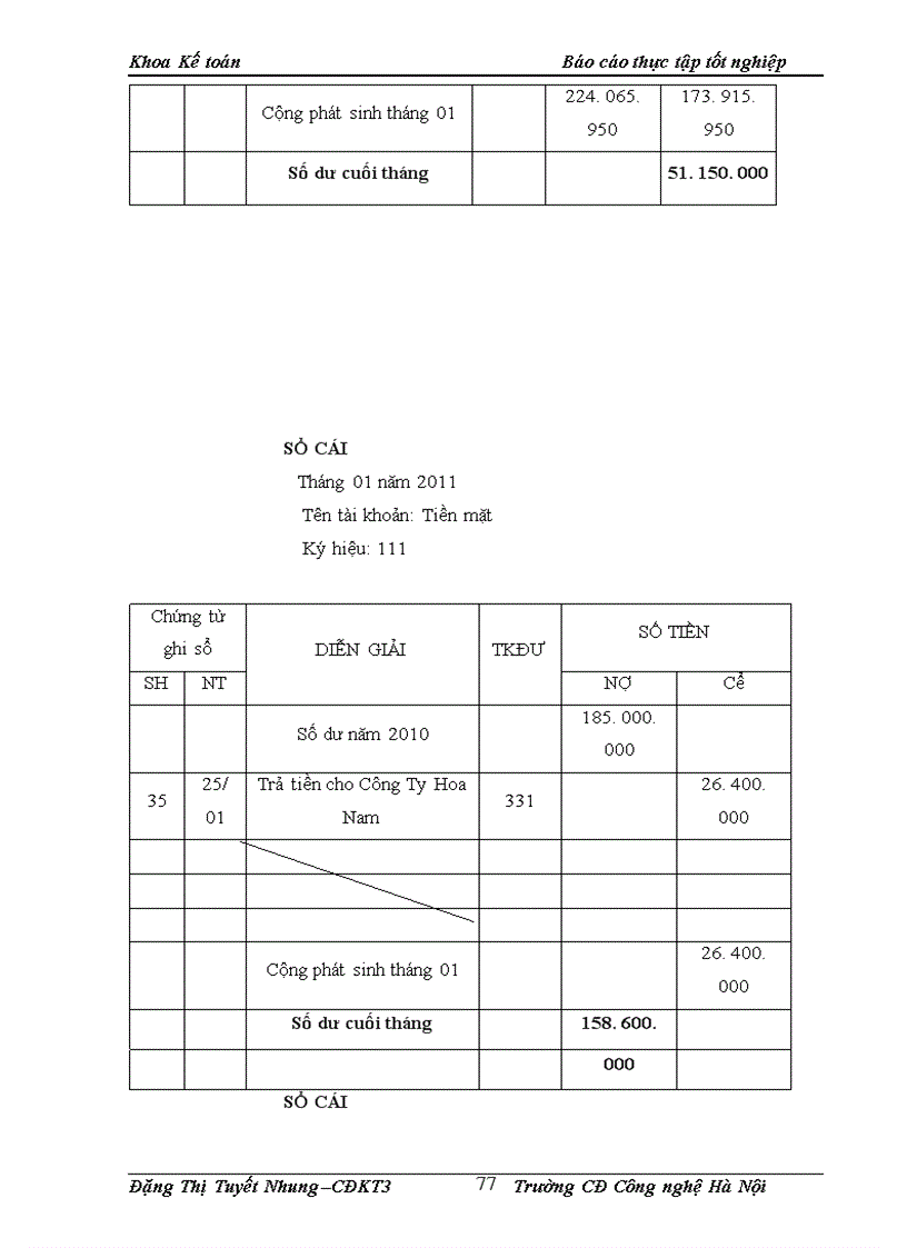 image for page Hoàn thiện công tác kế toán nguyên vật liệu ở Công Ty Cổ Phần Thương Mại Du Lịch Và Đầu Tư Yên Bái.