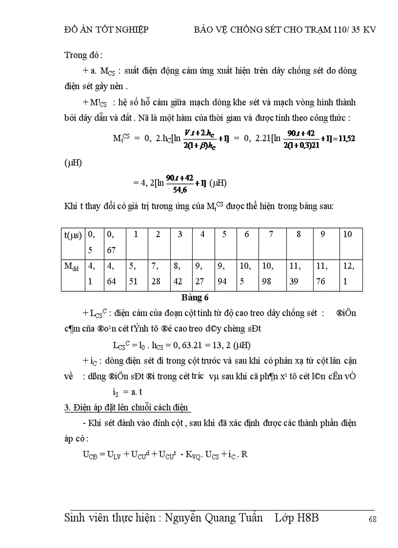 image for page Bảo vệ chống sét cho trạm / kv