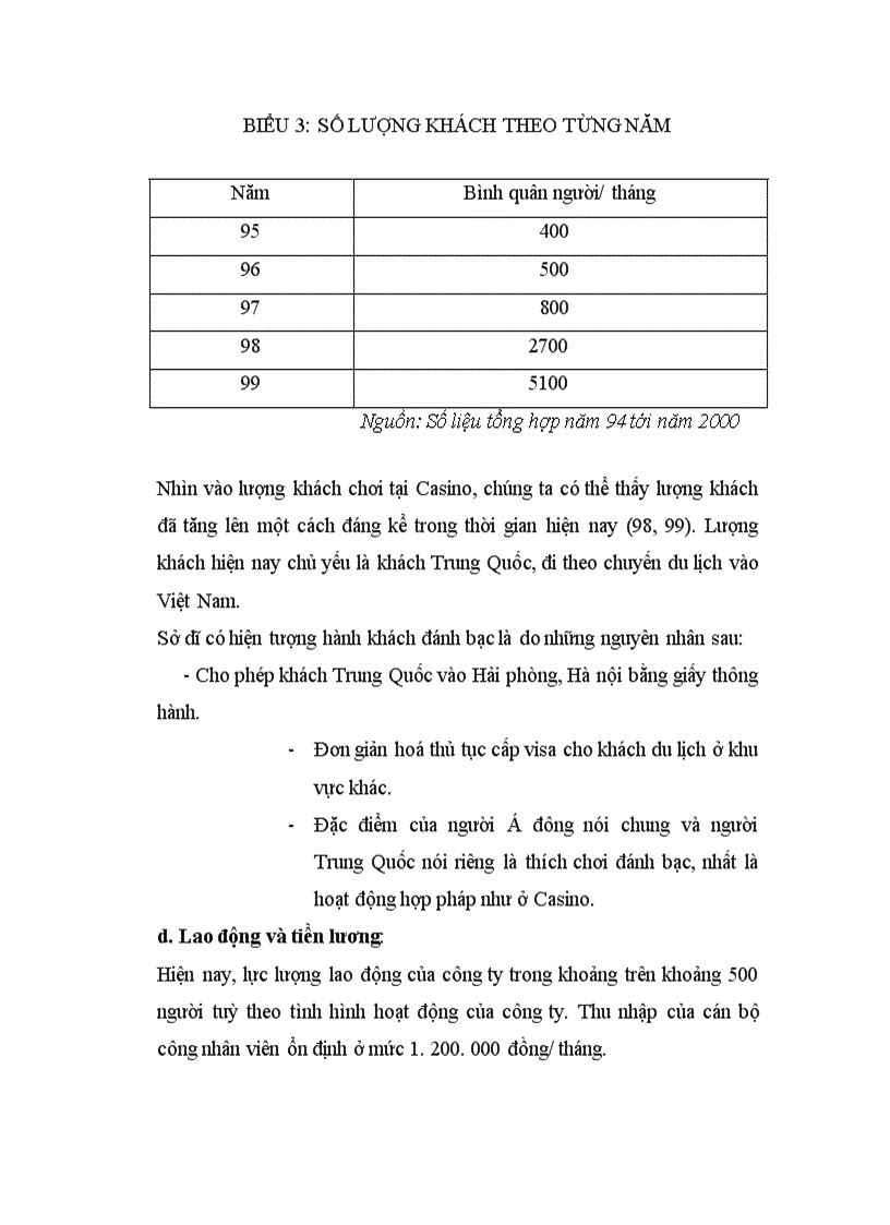 image for page Báo cáo thực tập tại Công ty liên doanh quốc tế Hải phòng