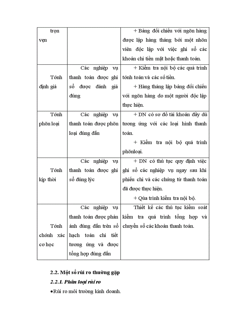 image for page Tìm hiểu về hệ thống kiểm soát nội bộ đối với chu trình mua hàng – thanh toán