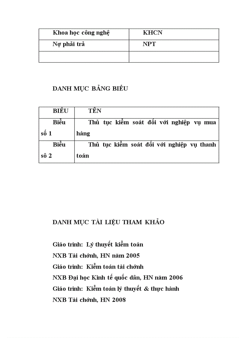 image for page Tìm hiểu về hệ thống kiểm soát nội bộ đối với chu trình mua hàng – thanh toán