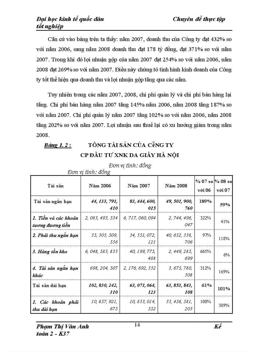 image for page Hoàn thiện kế toán tiêu thụ và xác định kết quả tiêu thụ hàng hóa tại Công ty CP Đầu tư XNK Da Giầy Hà Nội