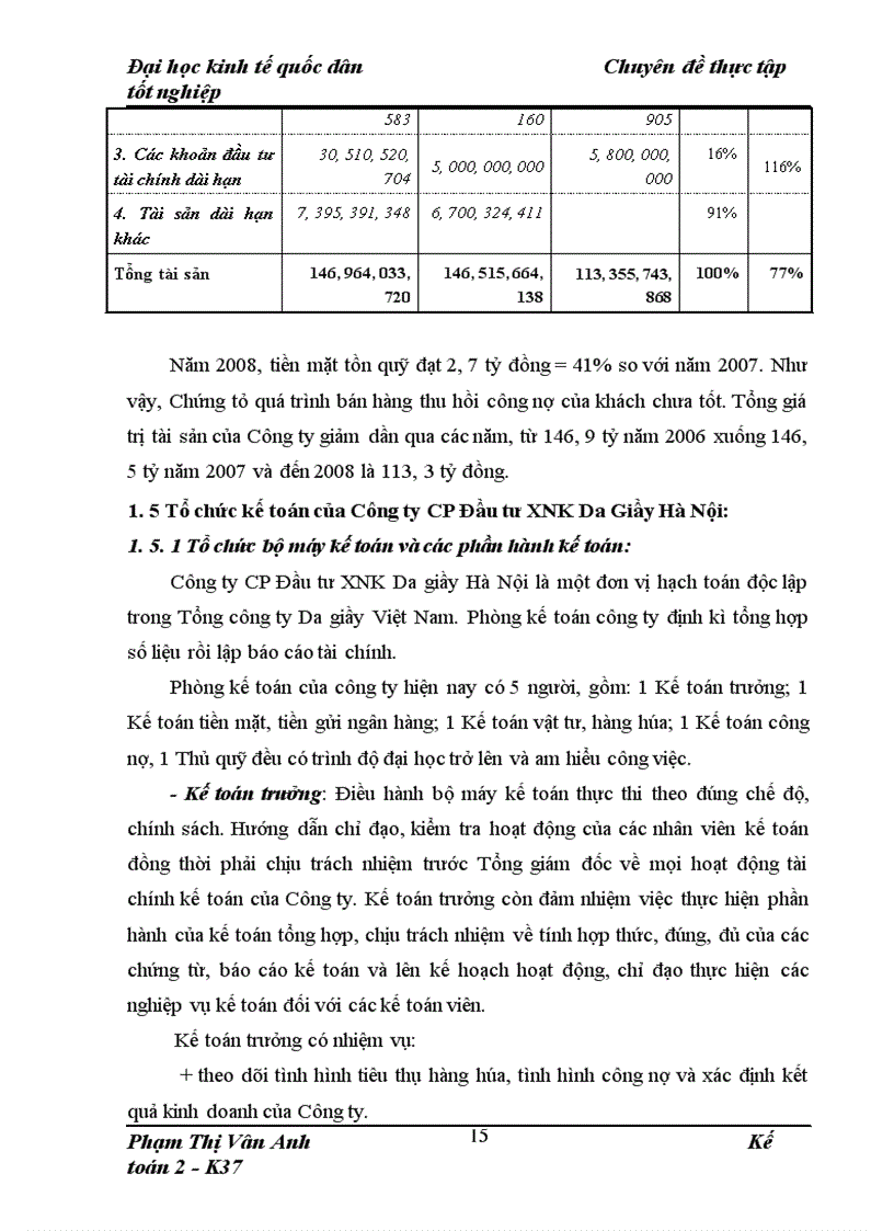 image for page Hoàn thiện kế toán tiêu thụ và xác định kết quả tiêu thụ hàng hóa tại Công ty CP Đầu tư XNK Da Giầy Hà Nội