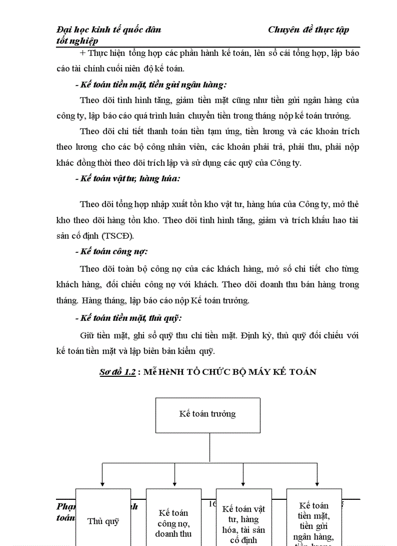 image for page Hoàn thiện kế toán tiêu thụ và xác định kết quả tiêu thụ hàng hóa tại Công ty CP Đầu tư XNK Da Giầy Hà Nội