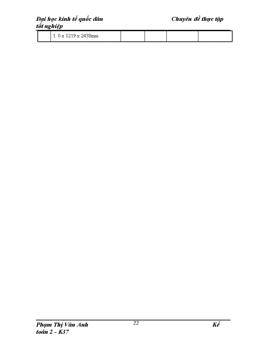 image for page Hoàn thiện kế toán tiêu thụ và xác định kết quả tiêu thụ hàng hóa tại Công ty CP Đầu tư XNK Da Giầy Hà Nội