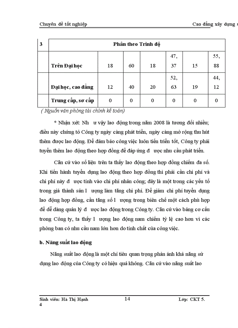 image for page Kế toán tiền lương và các khoản trích theo lương tại Công ty TNHH Lê Gia
