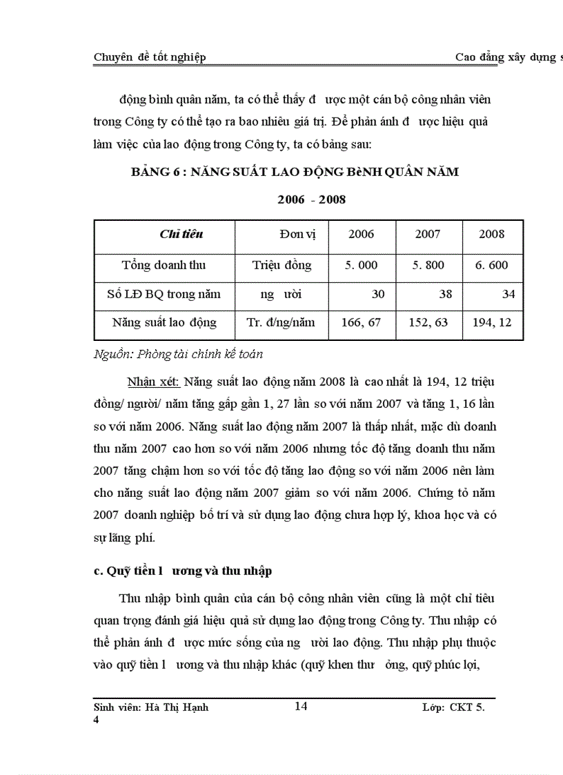 image for page Kế toán tiền lương và các khoản trích theo lương tại Công ty TNHH Lê Gia