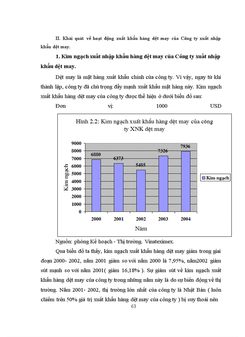 image for page Giải pháp đẩy mạnh xuất khẩu hàng dệt may của Công ty XNK dệt may sang thị trường Mỹ
