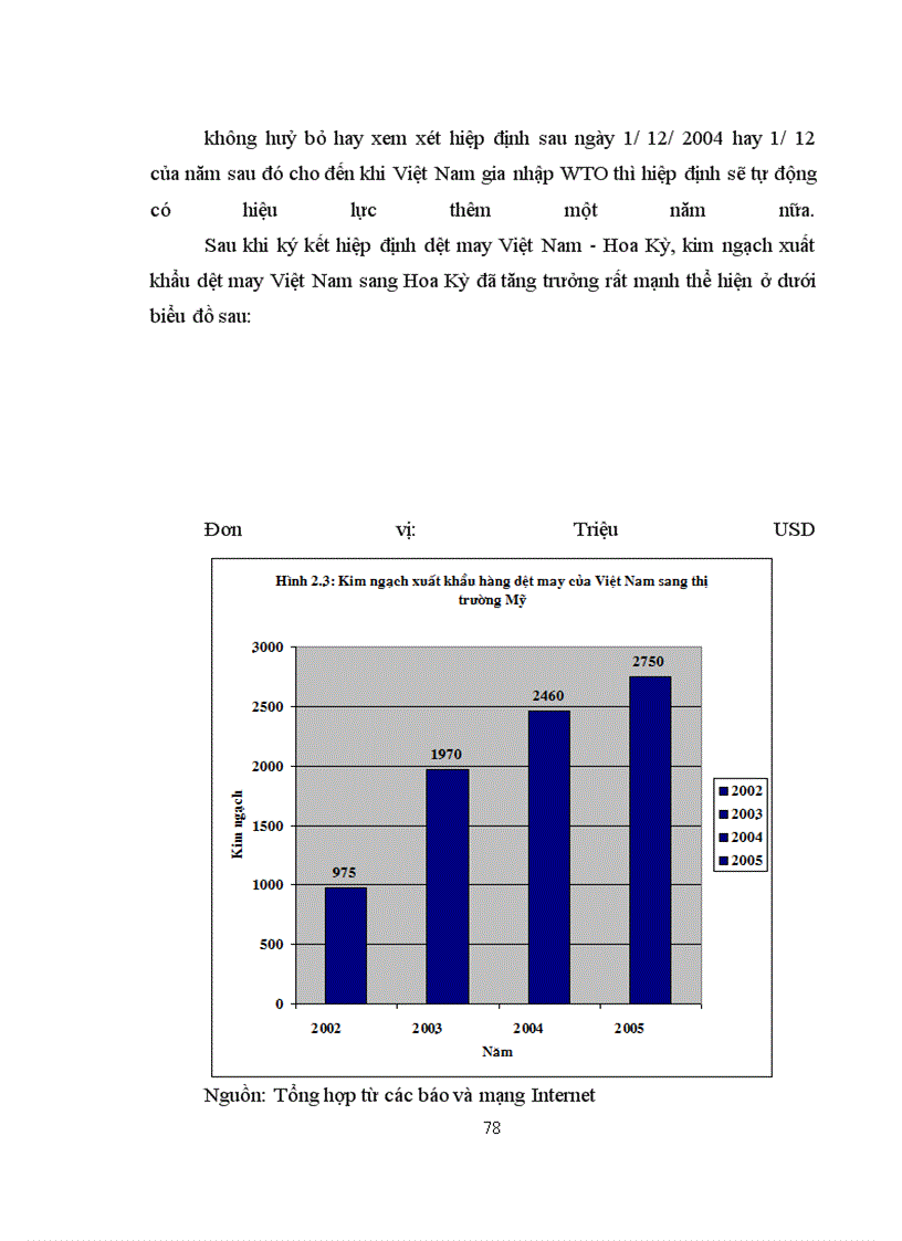 image for page Giải pháp đẩy mạnh xuất khẩu hàng dệt may của Công ty XNK dệt may sang thị trường Mỹ