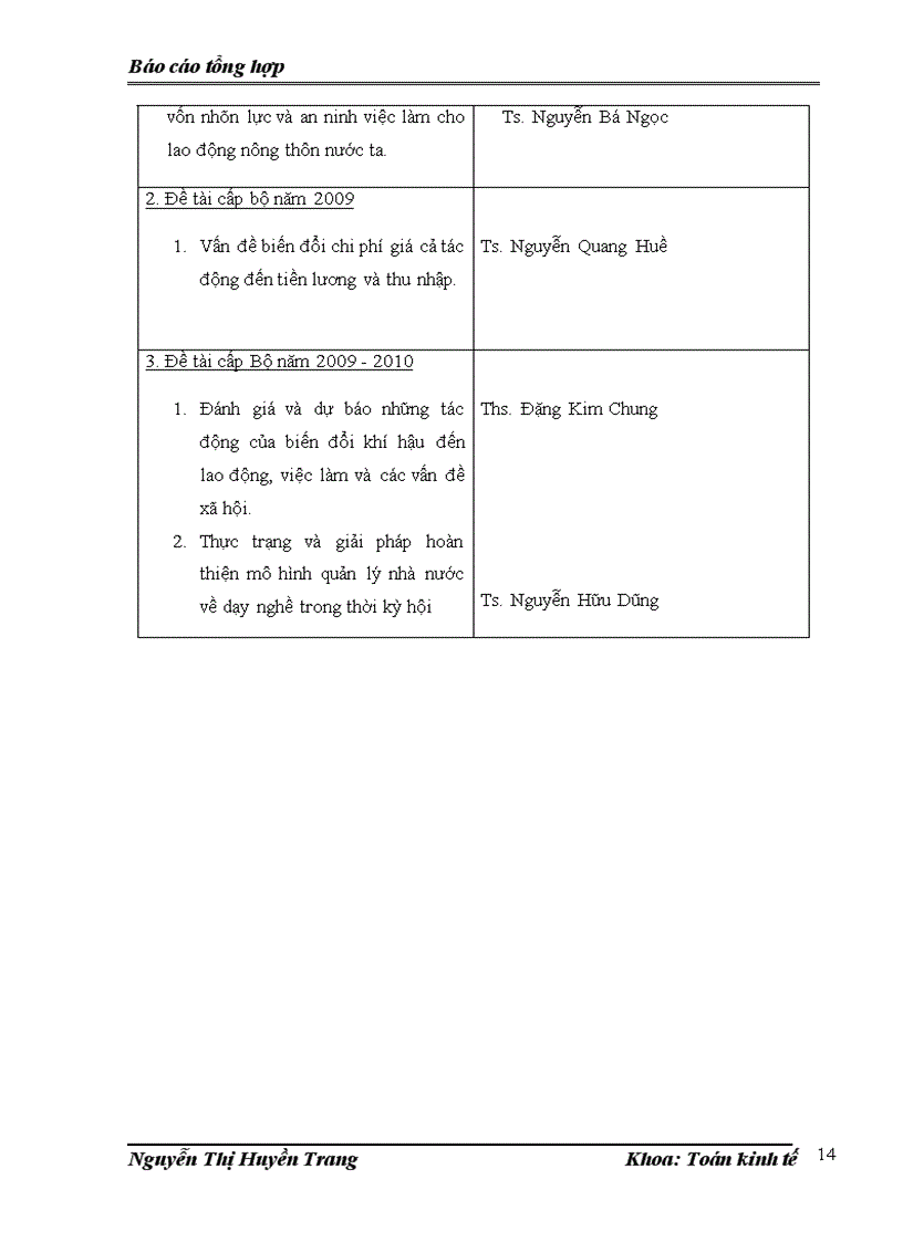 image for page Xây dựng định mức, qui chế trả lương cho Công ty Xi măng Hải phòng