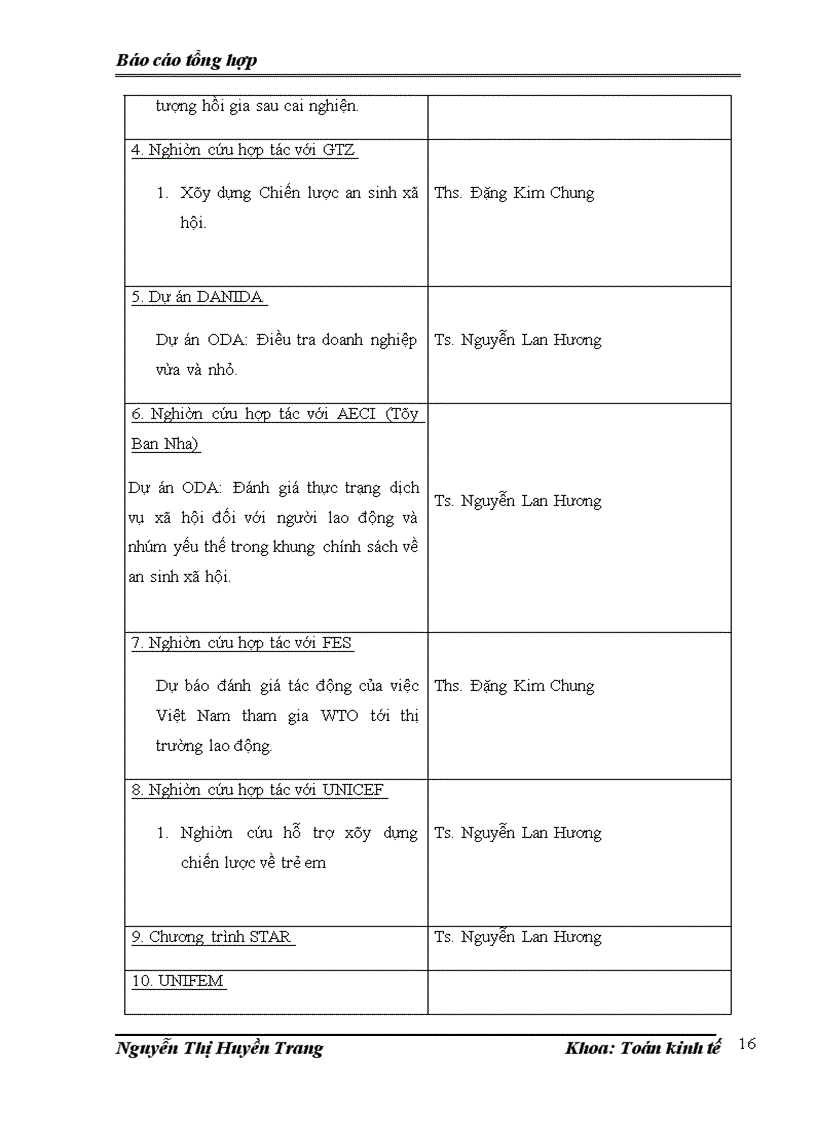 image for page Xây dựng định mức, qui chế trả lương cho Công ty Xi măng Hải phòng