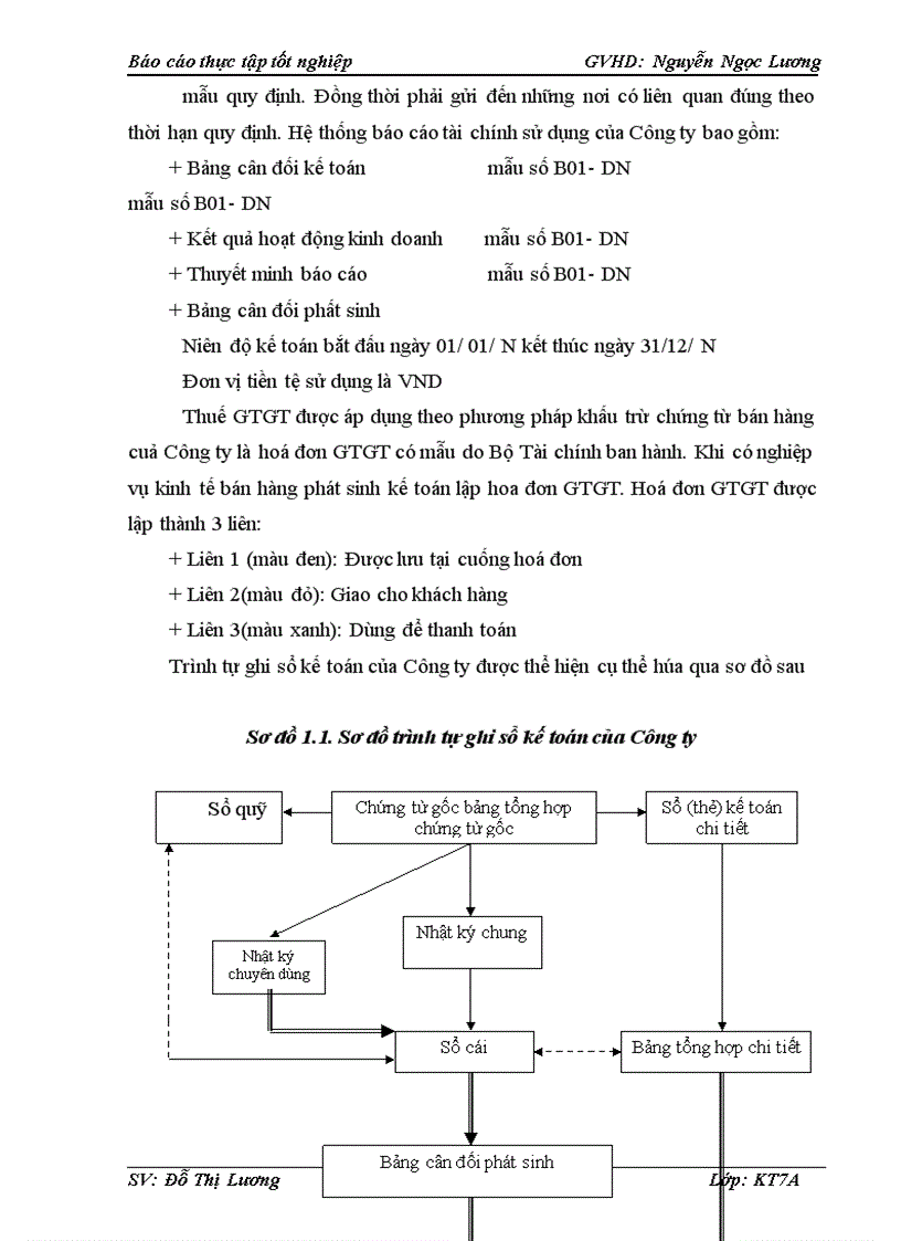 image for page Hoàn thiện kế toán bán hàng và xác định kết quả kinh doanh tại Công ty TNHH TM Đồng Lực