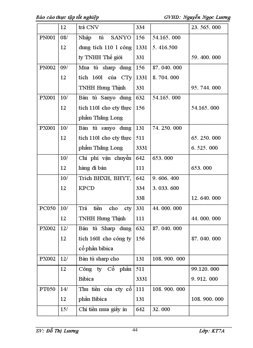 image for page Hoàn thiện kế toán bán hàng và xác định kết quả kinh doanh tại Công ty TNHH TM Đồng Lực