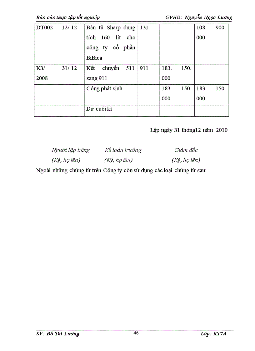 image for page Hoàn thiện kế toán bán hàng và xác định kết quả kinh doanh tại Công ty TNHH TM Đồng Lực