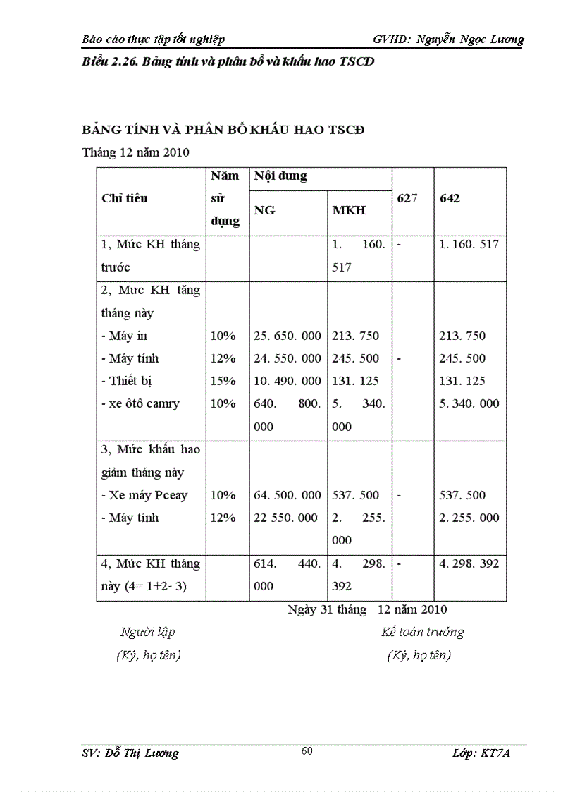 image for page Hoàn thiện kế toán bán hàng và xác định kết quả kinh doanh tại Công ty TNHH TM Đồng Lực