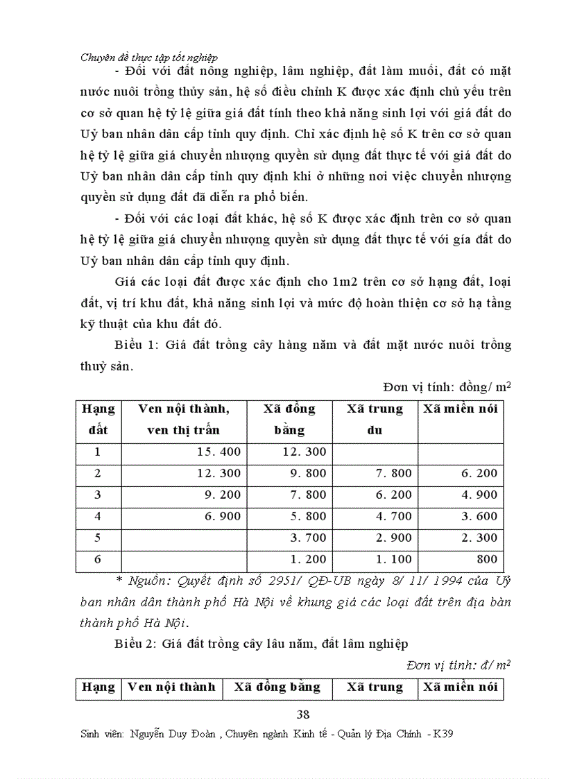 image for page Một số vấn đề về công tác đền bù thiệt hại giải phóng mặt bằng ở Thành phố Hà nội