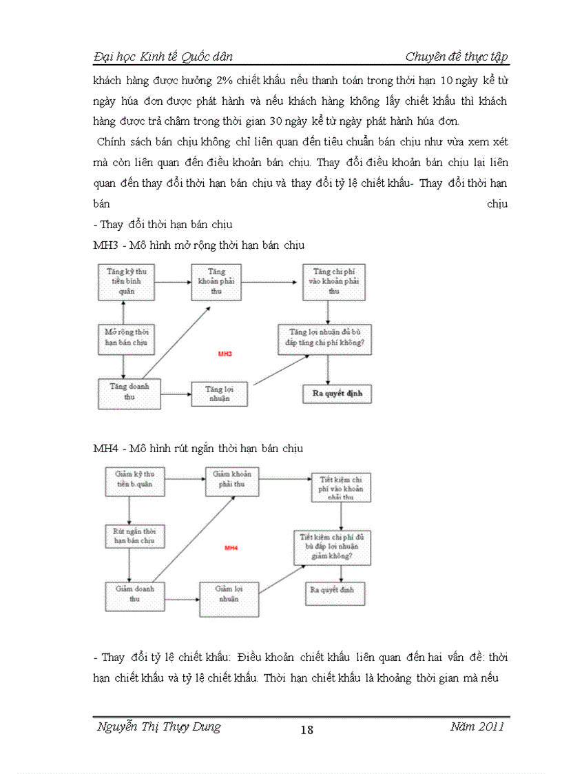 image for page Giải pháp sử dụng hiệu quả tài sản lưu động của công ty cổ phần cơ khí giao thông vận tải Phú Thọ Sinh viên thực hiện