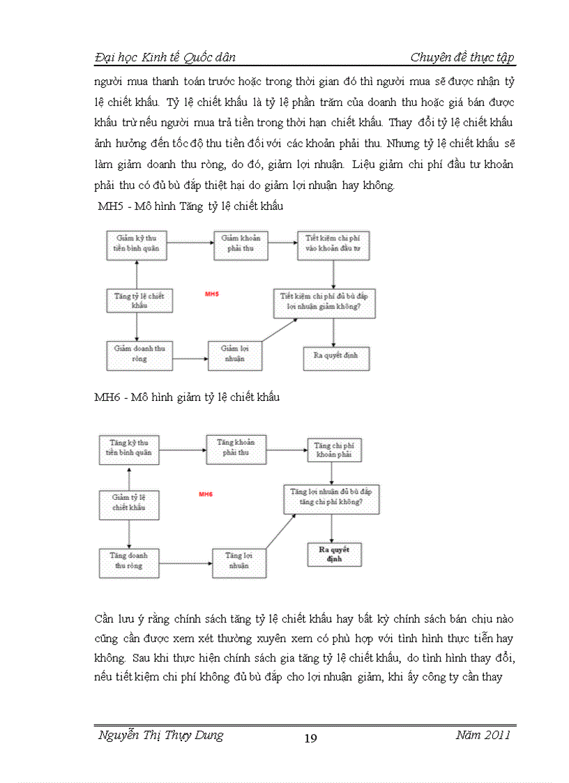 image for page Giải pháp sử dụng hiệu quả tài sản lưu động của công ty cổ phần cơ khí giao thông vận tải Phú Thọ Sinh viên thực hiện
