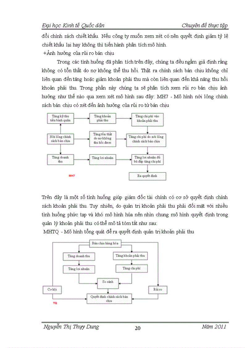 image for page Giải pháp sử dụng hiệu quả tài sản lưu động của công ty cổ phần cơ khí giao thông vận tải Phú Thọ Sinh viên thực hiện