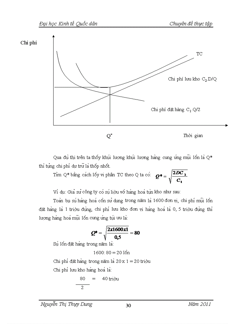 image for page Giải pháp sử dụng hiệu quả tài sản lưu động của công ty cổ phần cơ khí giao thông vận tải Phú Thọ Sinh viên thực hiện