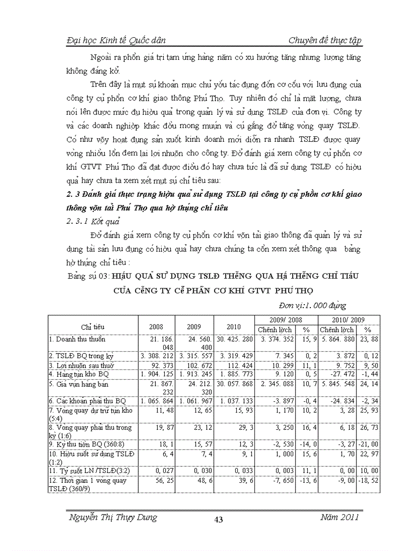 image for page Giải pháp sử dụng hiệu quả tài sản lưu động của công ty cổ phần cơ khí giao thông vận tải Phú Thọ Sinh viên thực hiện