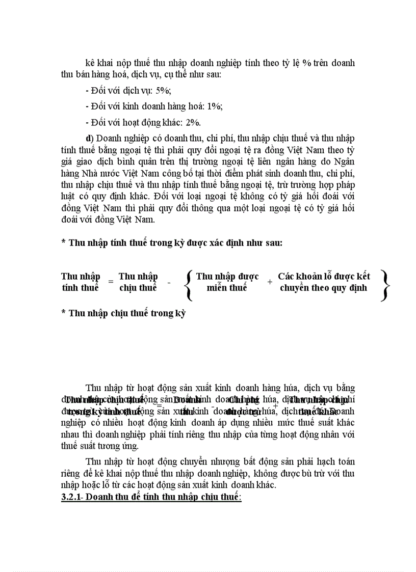 image for page Thuế TNDN