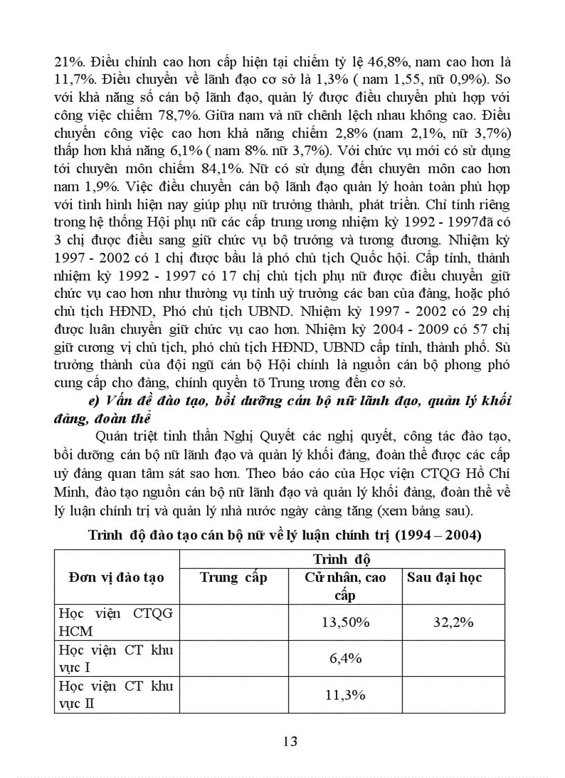 image for page Một số giải pháp xây dựng và phát triển đội ngũ cán bộ nữ lãnh đạo, quản lý đảng, đoàn thể