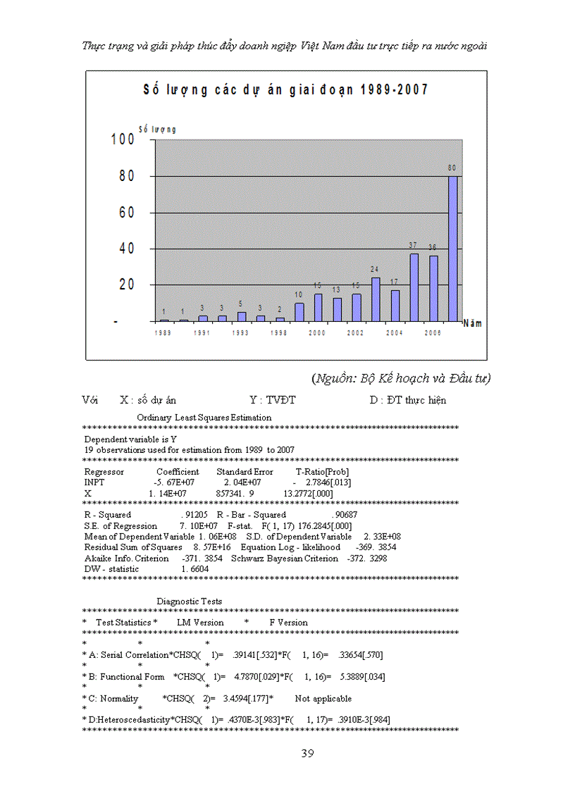 image for page Thực trạng và giải pháp thúc đẩy doanh ngiệp Việt Nam đầu tư trực tiếp ra nước ngoài