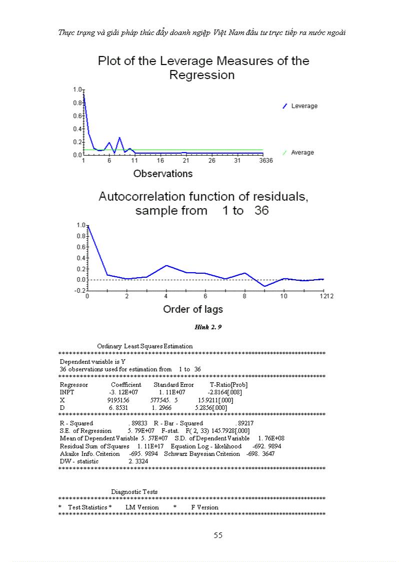 image for page Thực trạng và giải pháp thúc đẩy doanh ngiệp Việt Nam đầu tư trực tiếp ra nước ngoài