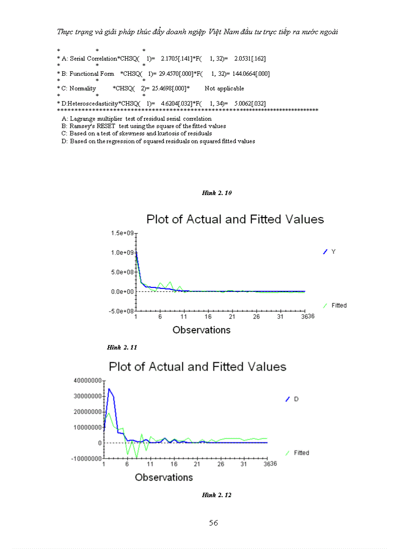 image for page Thực trạng và giải pháp thúc đẩy doanh ngiệp Việt Nam đầu tư trực tiếp ra nước ngoài