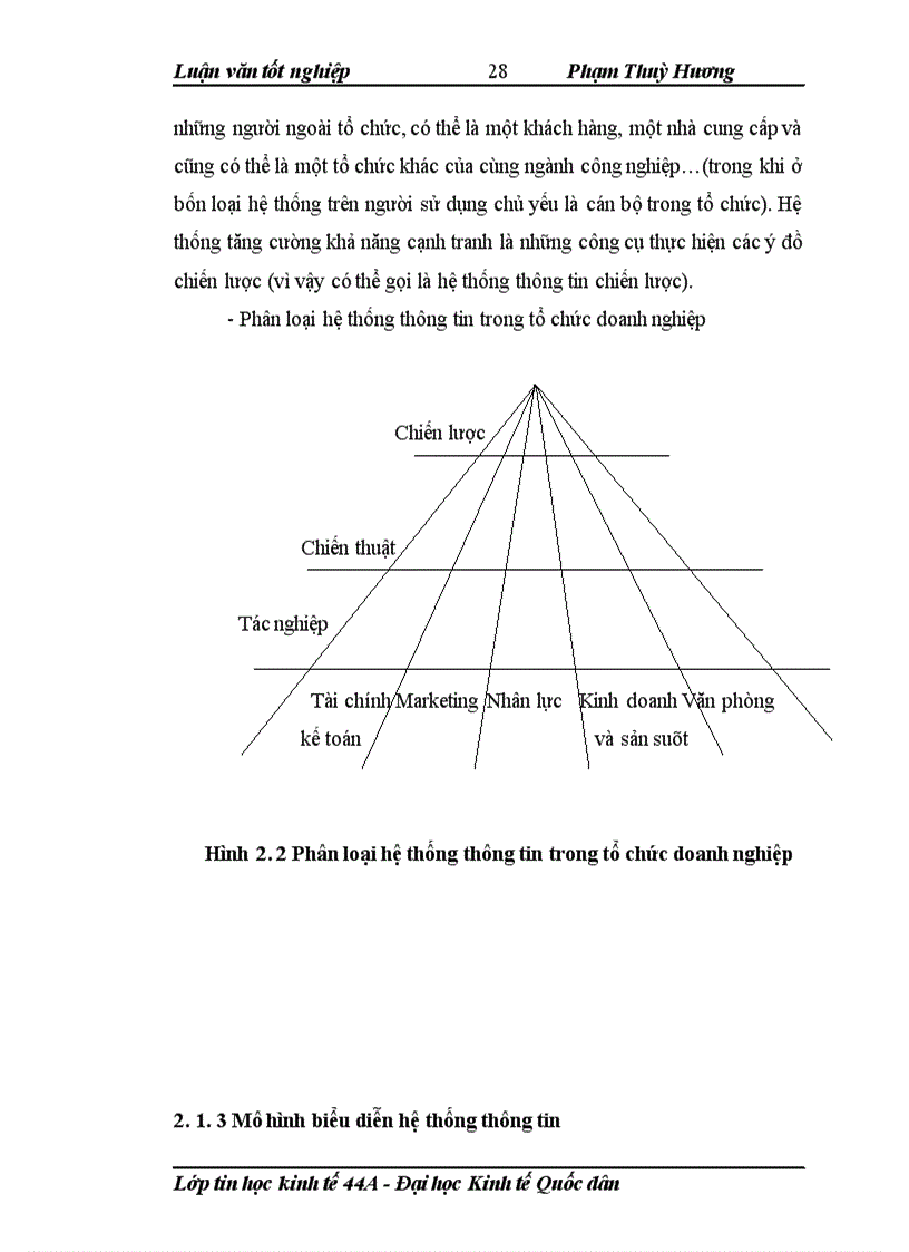 image for page Xây dựng phần mềm quản lý vốn dự án đầu tư cho sở kế hoạch và đầu tư tỉnh điện biên