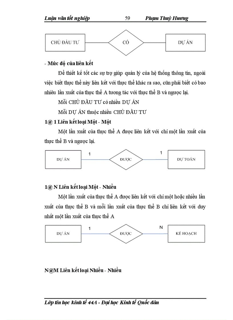 image for page Xây dựng phần mềm quản lý vốn dự án đầu tư cho sở kế hoạch và đầu tư tỉnh điện biên