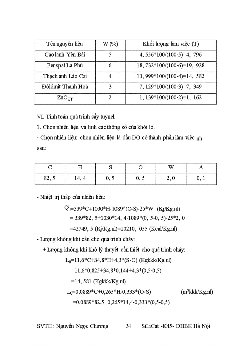 image for page Silicat