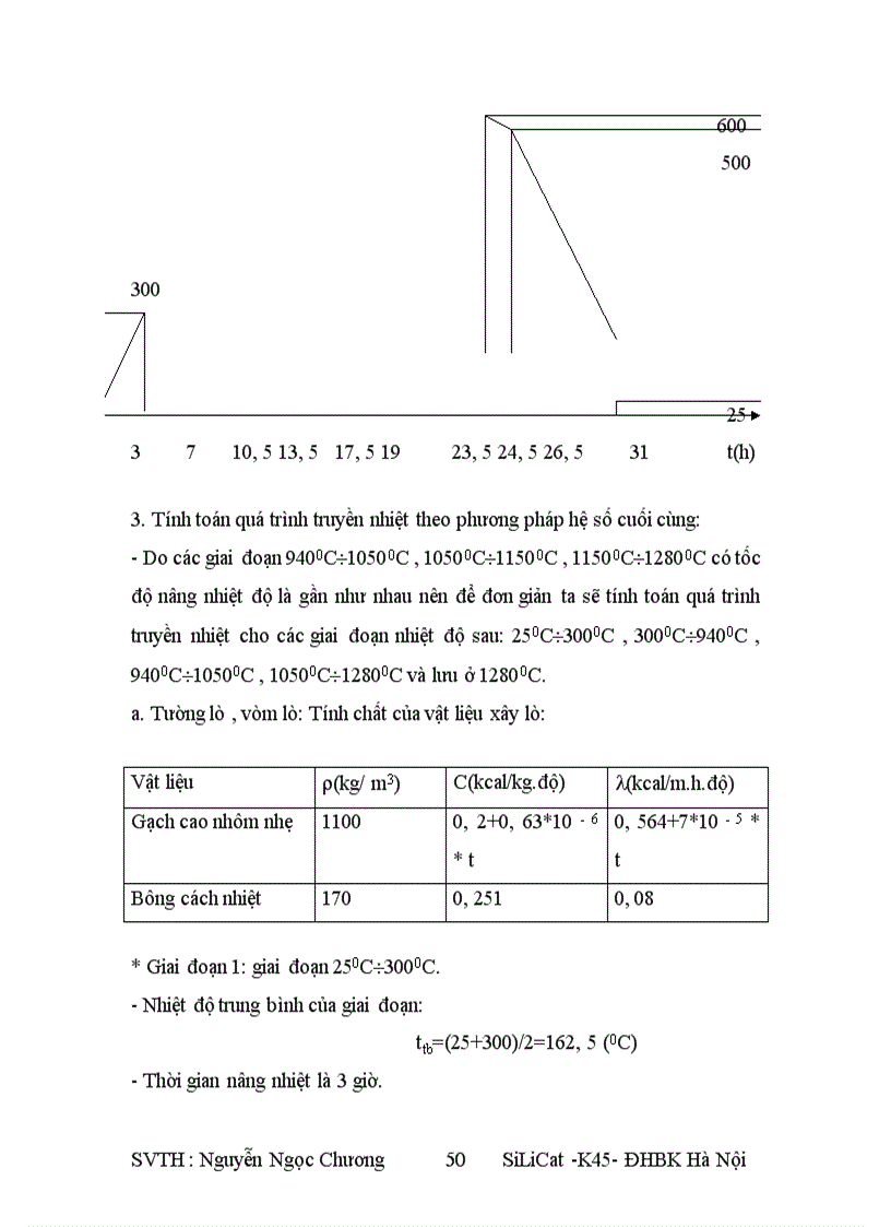 image for page Silicat