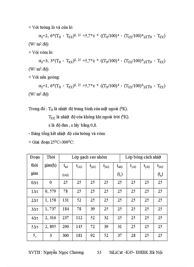 image for page Silicat