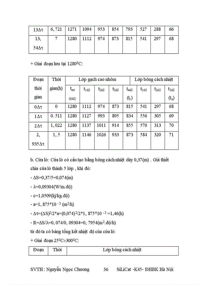 image for page Silicat