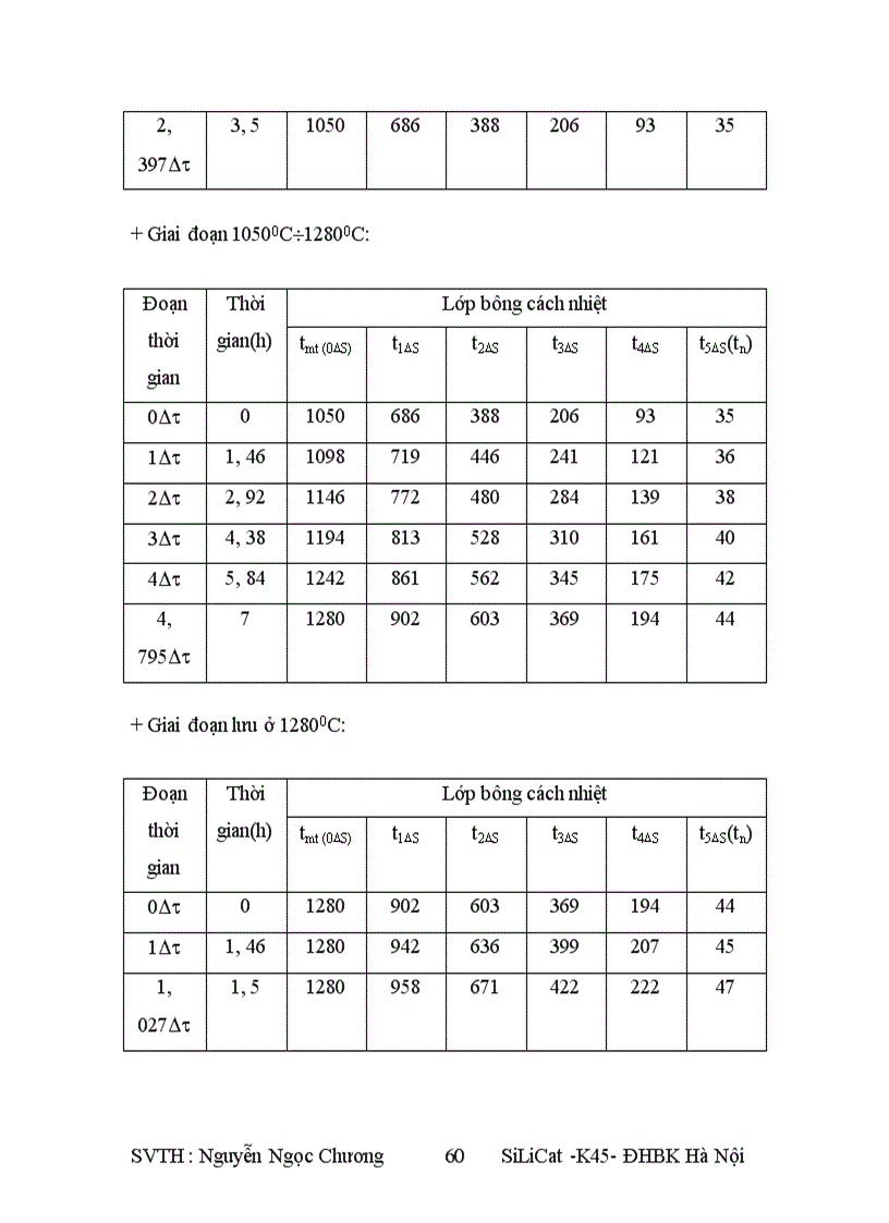image for page Silicat