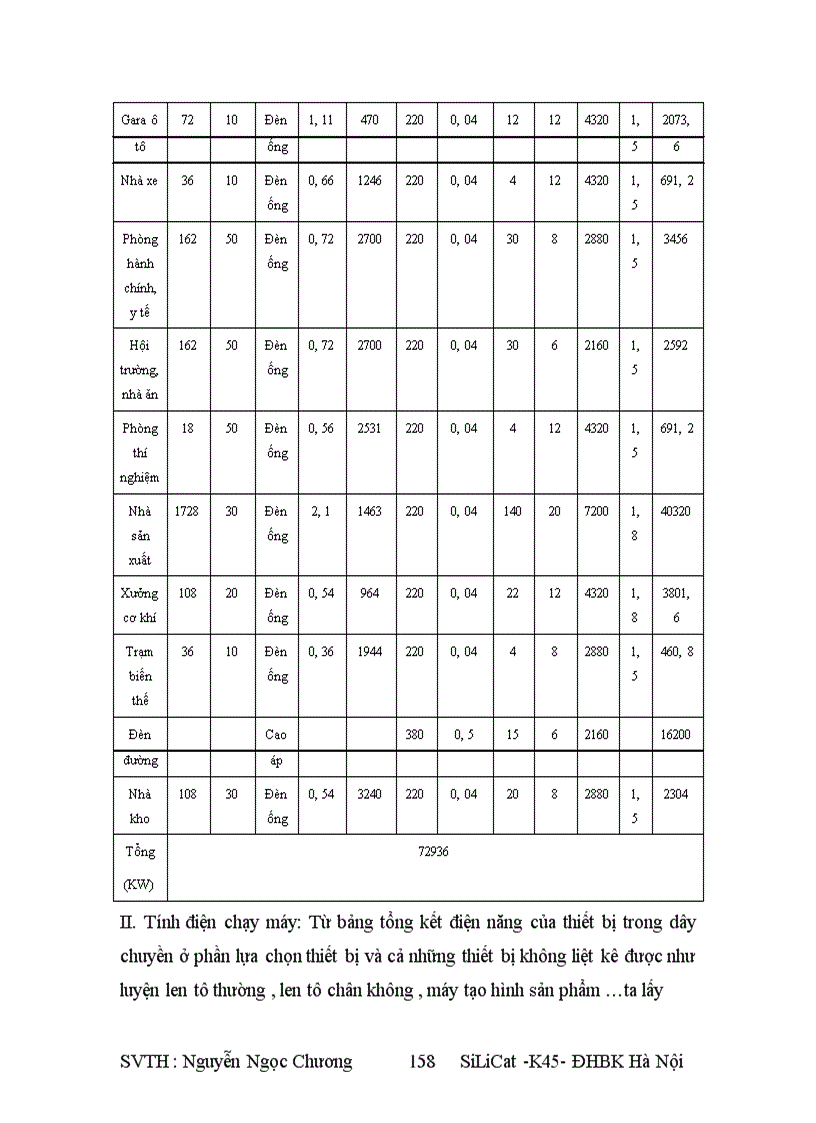 image for page Silicat