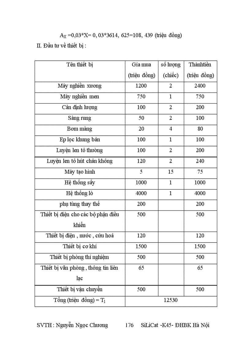 image for page Silicat