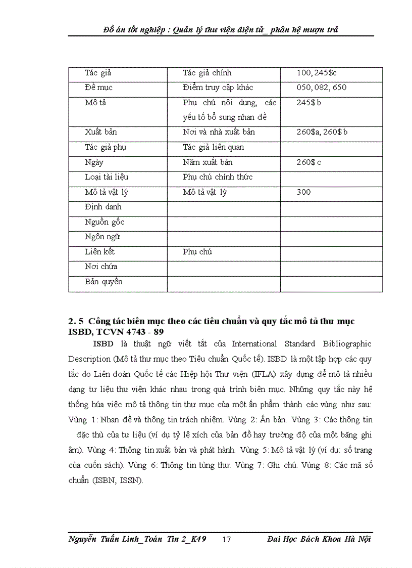 image for page Quản lý thư viện diện tử_phân hệ mượn trả