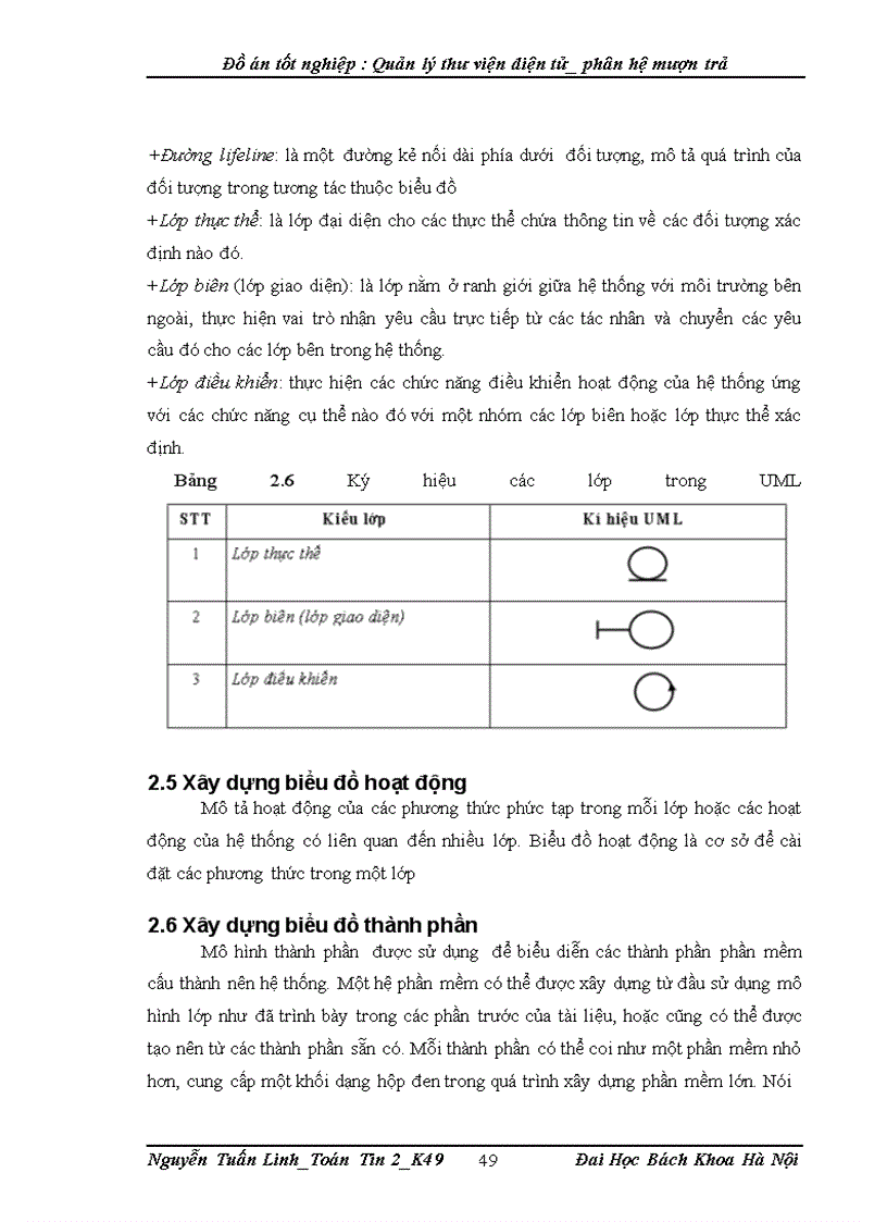 image for page Quản lý thư viện diện tử_phân hệ mượn trả