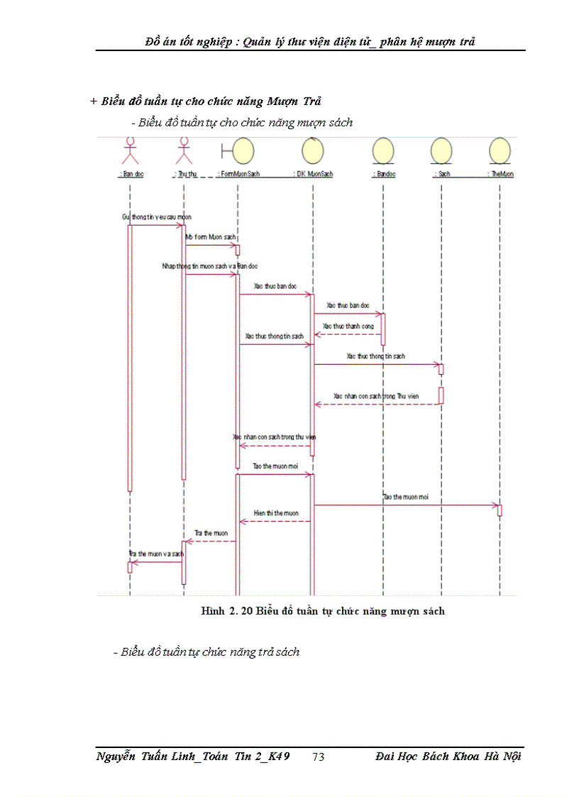 image for page Quản lý thư viện diện tử_phân hệ mượn trả