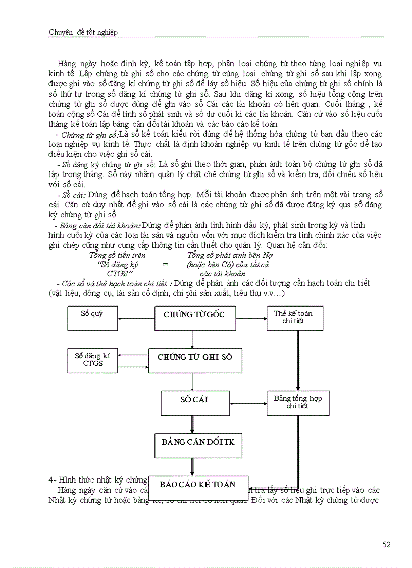 image for page Hạch toán các nghiệp vụ thanh toán với người bán, khách hàng và Nhà nước với việc tăng cường quản lý tài chính tại công ty cổ phần đầu tư và phát triển công nghệ Đông á