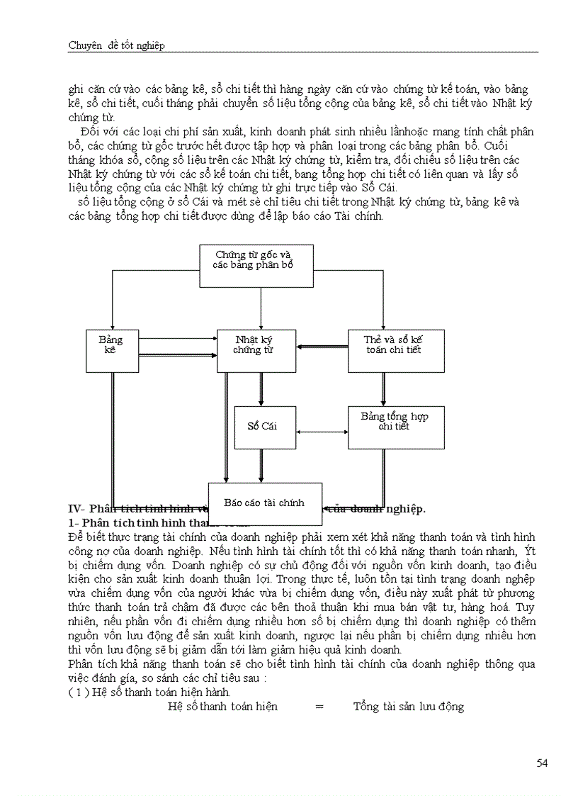 image for page Hạch toán các nghiệp vụ thanh toán với người bán, khách hàng và Nhà nước với việc tăng cường quản lý tài chính tại công ty cổ phần đầu tư và phát triển công nghệ Đông á
