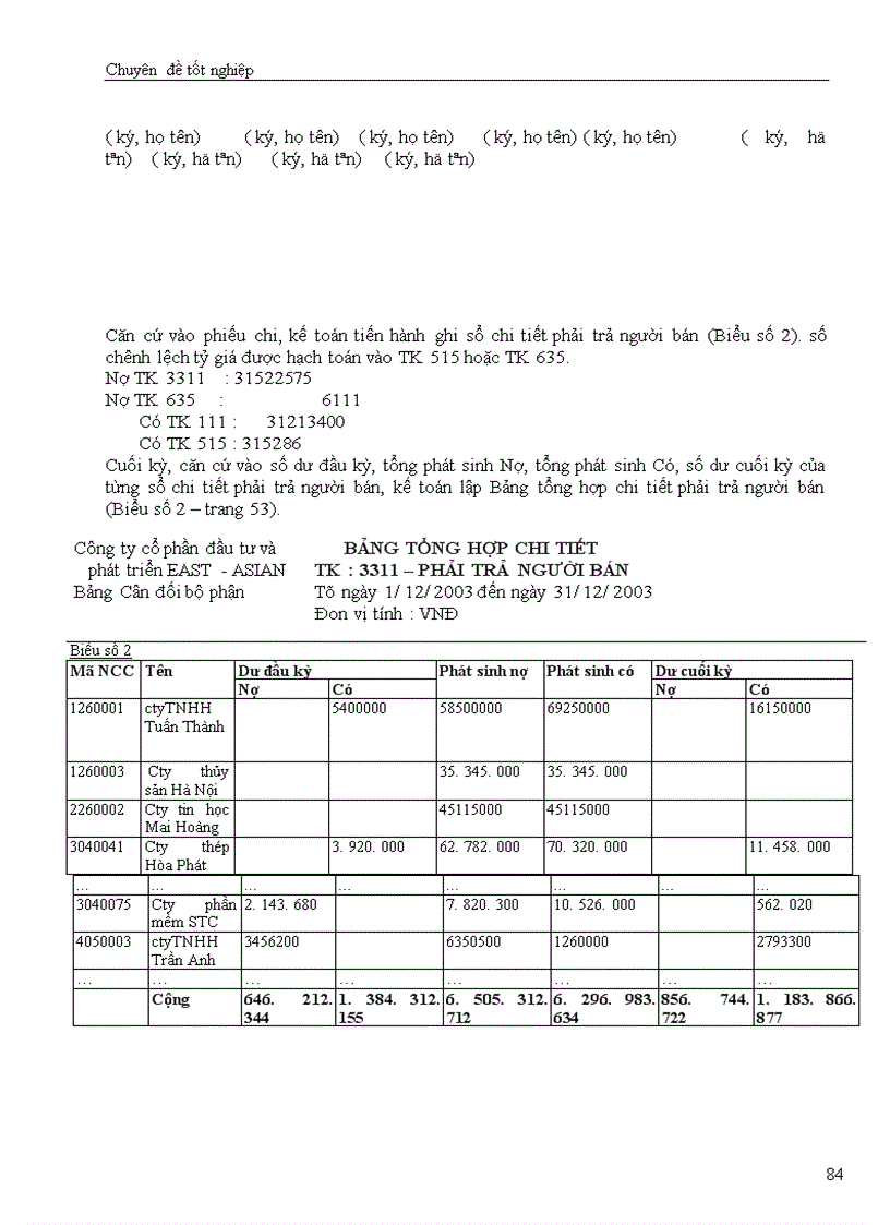 image for page Hạch toán các nghiệp vụ thanh toán với người bán, khách hàng và Nhà nước với việc tăng cường quản lý tài chính tại công ty cổ phần đầu tư và phát triển công nghệ Đông á