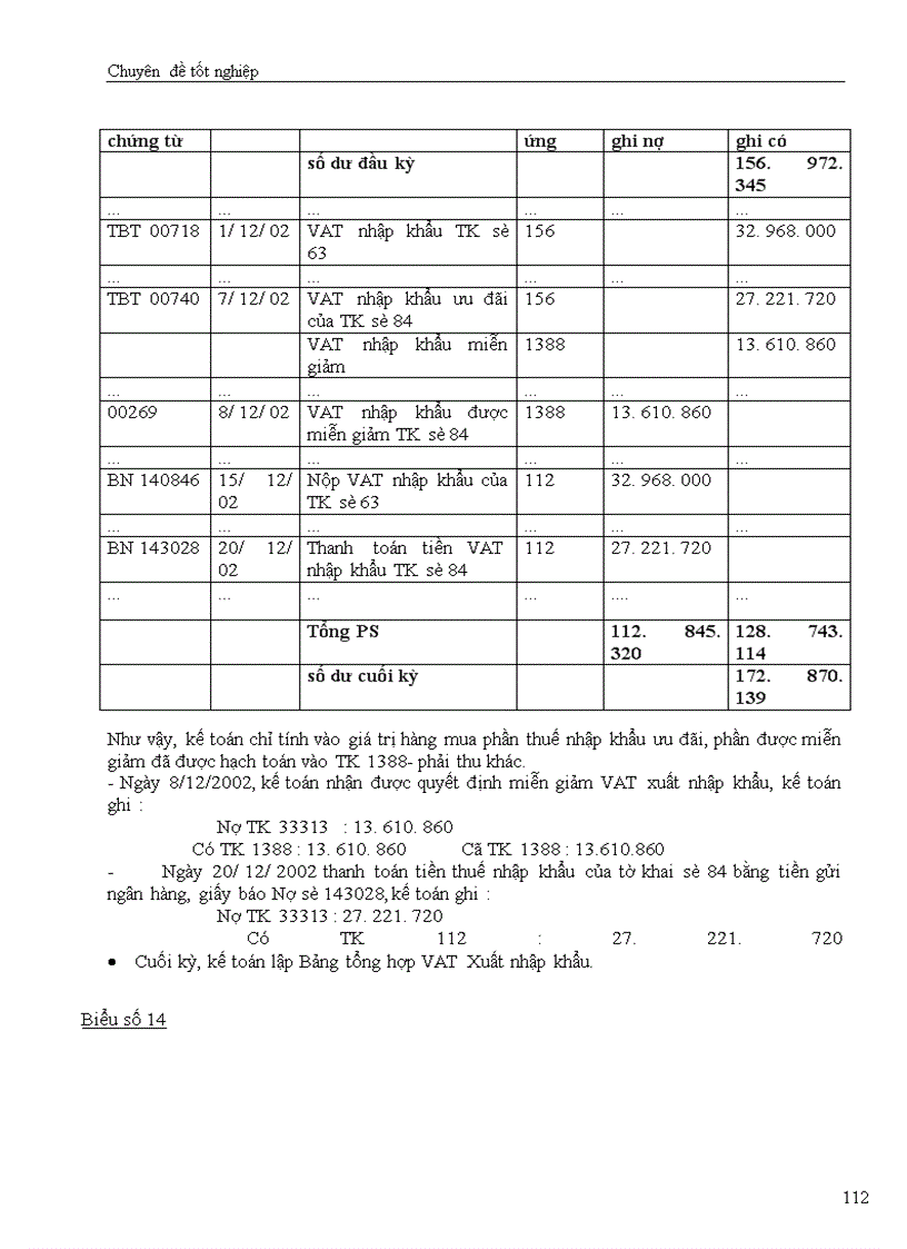 image for page Hạch toán các nghiệp vụ thanh toán với người bán, khách hàng và Nhà nước với việc tăng cường quản lý tài chính tại công ty cổ phần đầu tư và phát triển công nghệ Đông á